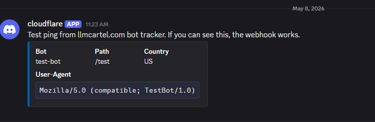 A Discord webhook message showing a bot ping with Bot, Path, Country, and User-Agent fields